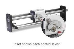 Model RG linear drives with manual pitch control