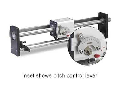 Model RG linear drives with manual pitch control