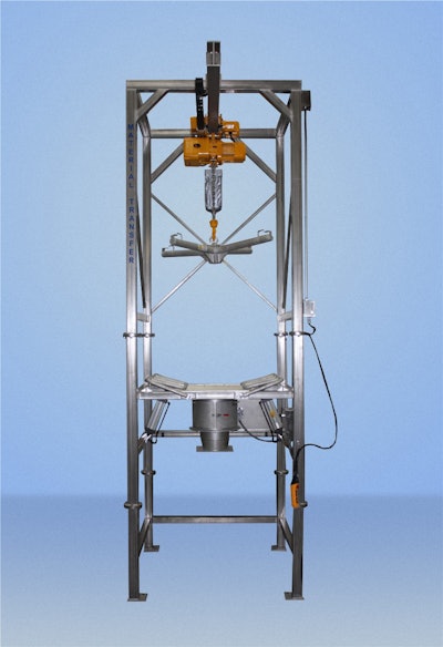 Material Master™ Bulk Bag Discharging System