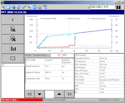 PPT3000 Packaging Pressure Tester