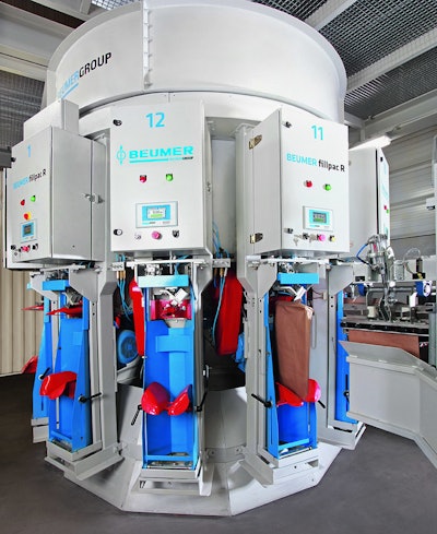 Beumer fillpac