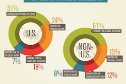 WATCH A NARRATED SLIDE SHOW AT hcpgo.to/013