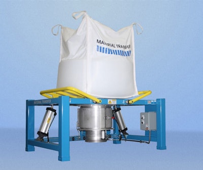 Low headroom bulk bag discharging system