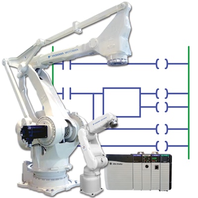 MLX100 Robot Gateway