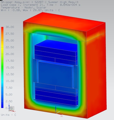 This image shows thermal variations throughout the entire shipping systems.