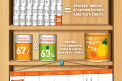 Pw 56676 Infographic Final 01