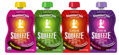 Pw 57182 Chia Squeeze