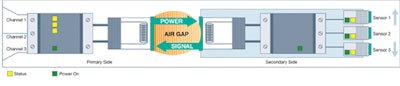 Pw 59776 Pfa712 Wis Diagram Lores