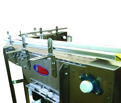 Quick Ship Conveyors by Multi-Conveyor