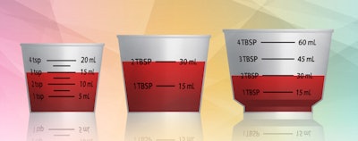 Easy-to-read AccuCups improve dosing accuracy.