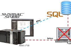 Pw 68758 Oas506 Sysmac Nj