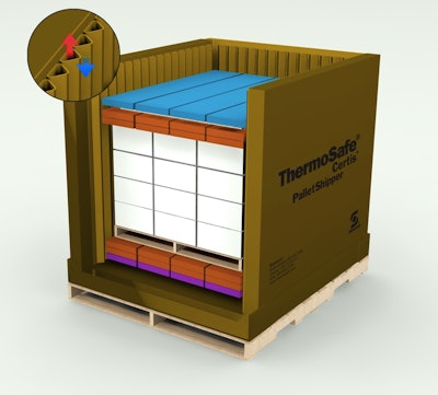 Through a partnership with Sonoco ThermoSafe, Sanofi meets multiple challenges in its international shipping, saving labor costs, time, and gaining versatility.