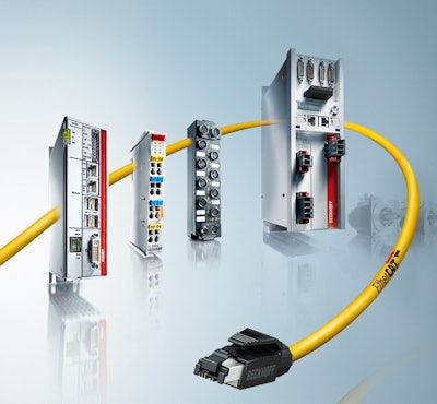 SYNCHRONIZATION. Modern industrial Ethernet systems now make it possible to implement high-precision, high-performance synchronization in time frames of 100 nanoseconds, enabling packaging machinery OEMs to achieve reaction times in their machines as fast as 60 microseconds.