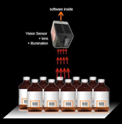 The EyeSens BI offers a wide range of inspection options for beverage bottles.