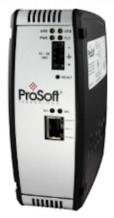 Pw 73650 Prosoft 0