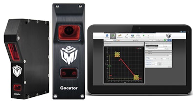 Inspection system. The 3D Gocator inspection system (above) is at the heart of the overall inspection system in the schematic shown here.