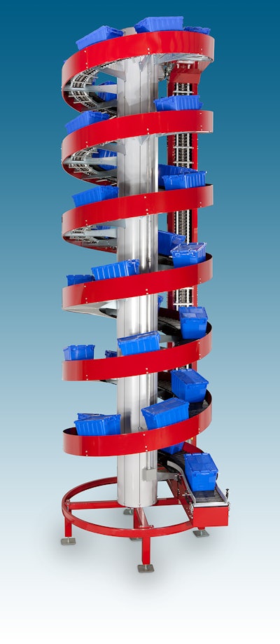 Spiral conveyors