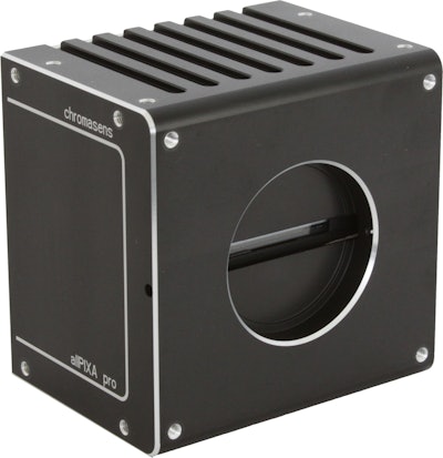 allPIXA™ pro color line scan CCD camera