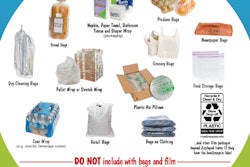 A poster available to retailers provides information on how to recycle plastic bags and wraps at in-store collection programs.
