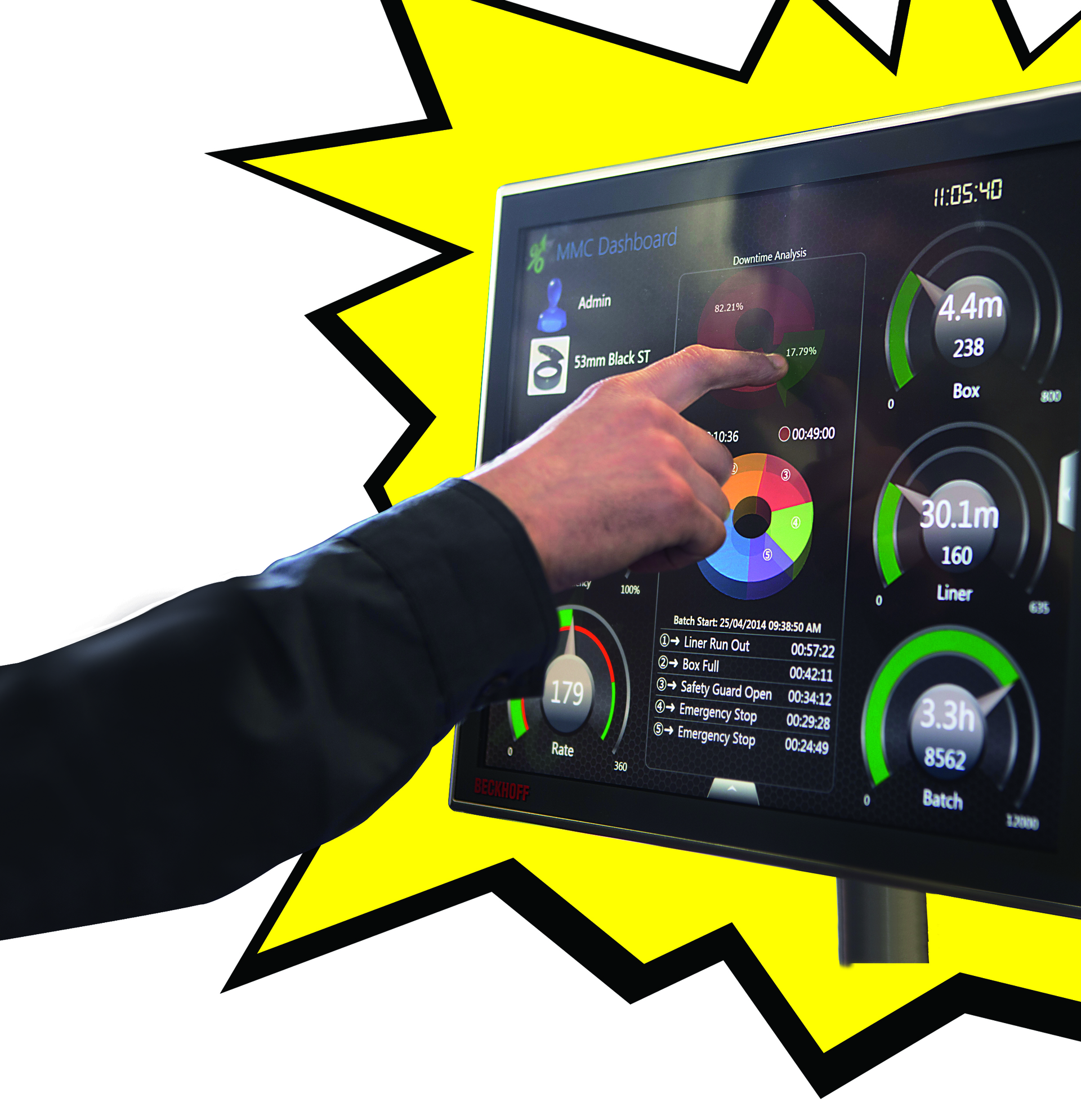 MMC Packaging supplies state-of-the-art, turnkey automation equipment to manufacturers of container and specialty closures.