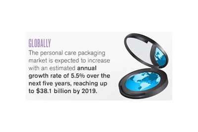 Personal care packaging to exceed $38 billion by 2019.