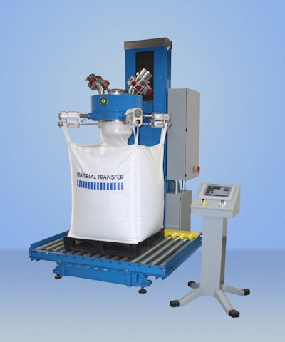 Bag filling system