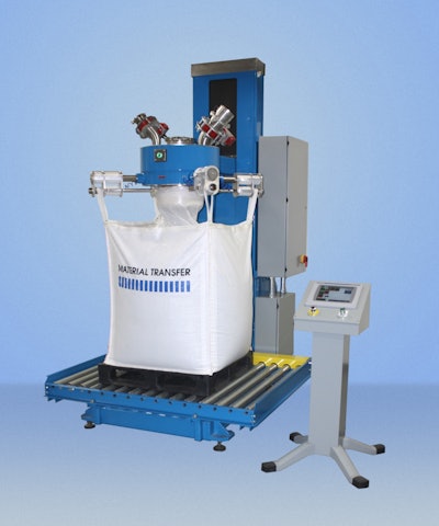 Filling system with Easy-Load™ rotary bag hanger