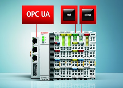 CX8091 Embedded PC