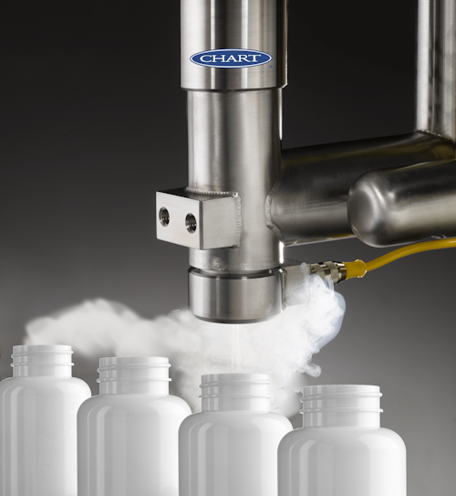 Chart Inc Liquid Nitrogen Dosing System From Chart Industries Inc Packaging World