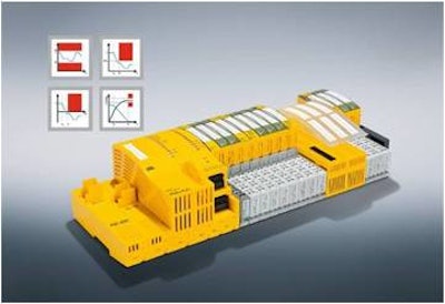 I/O module PSSu K F EI. Photo: Pilz GmbH & Co. KG