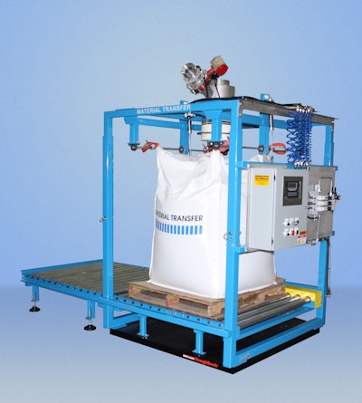 Bulk bag filling and weighing system