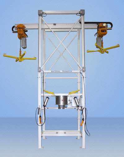 Bulk bag discharger with dual hoists