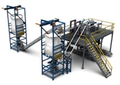 Turnkey packaging line system