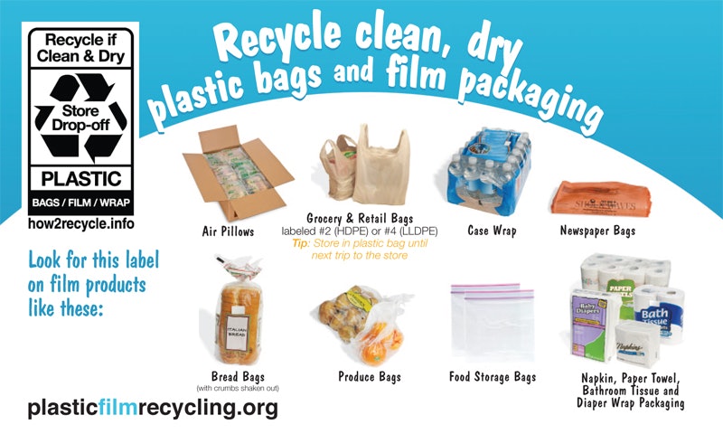 Consumer education has big impact on film recycling rates