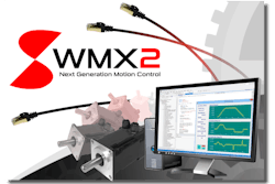 EtherCAT soft motion controller