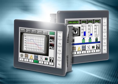 Micro touchscreen panel