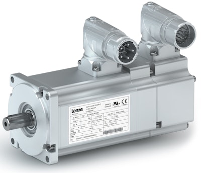 Synchronous servo motors