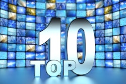 Technavio’s report calculates market revenue generated through the sales of different types of packaging materials.