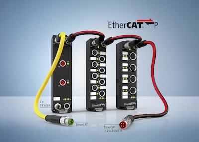 Beckhoff EtherCAT P I/O solution