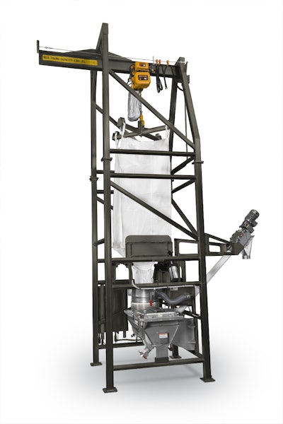 Bulk bag unloader with closed-cycle dust containment
