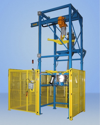 Bulk bag discharge with dust collection