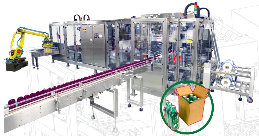Polypack unveils three new machines at PACK EXPO | Packaging World