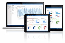 Modular manufacturing management software