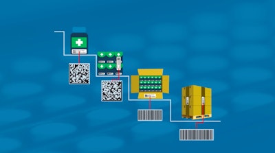 As serialization efforts transition from planning to implementation, suppliers must be able to integrate, validate and troubleshoot lines by November 2017.