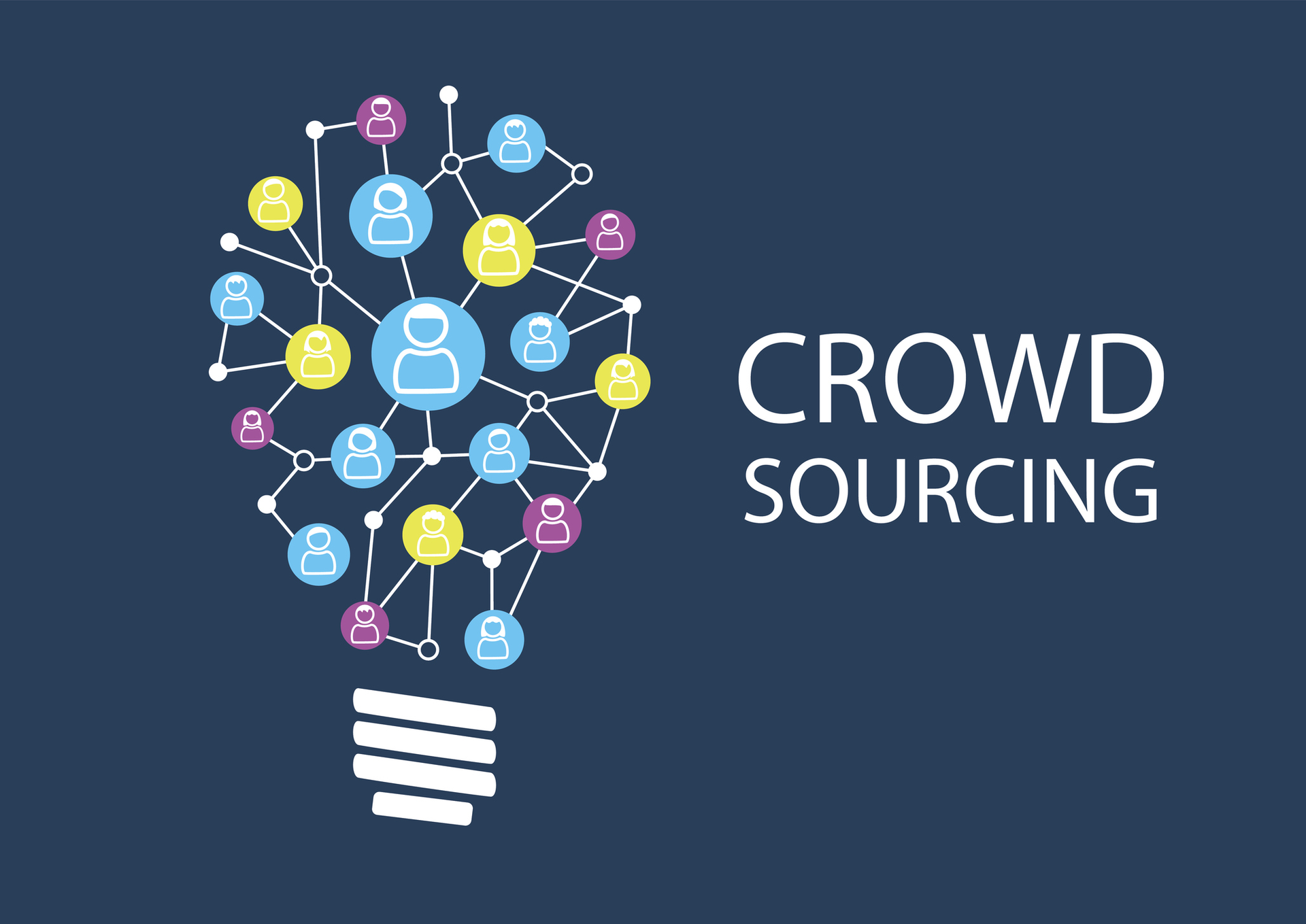 Crowdsourcing