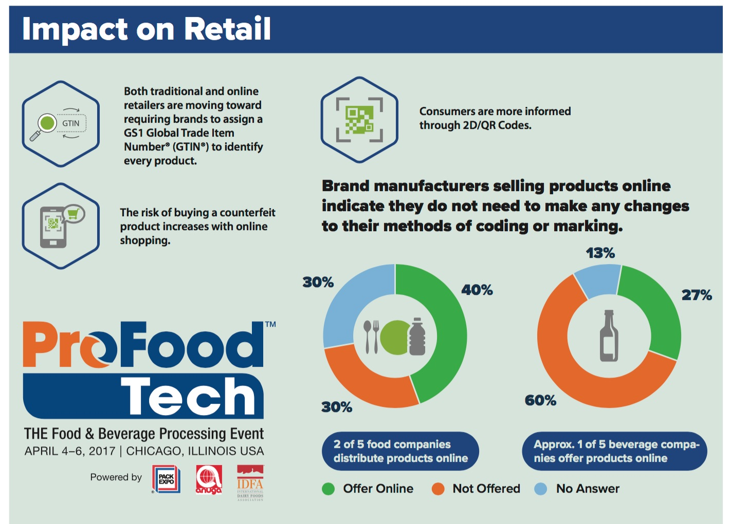 Pw 196509 Untitled 0