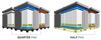 Company increases its range of LD7 pallet shippers for temperature-sensitive bulk air shipment.