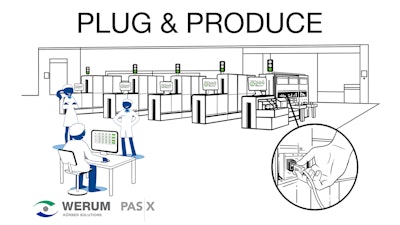 GE Healthcare among first to use new standardized message-based interface that simplifies equipment integration in pharmaceutical production.