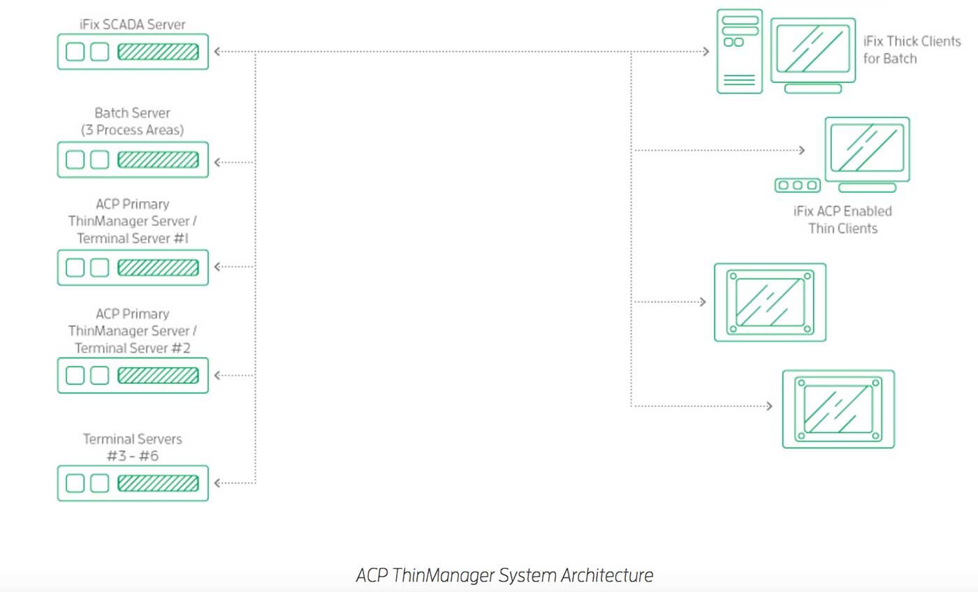 Pfw 4367 1703 F4 1 3