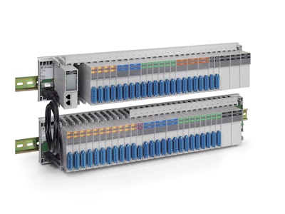 Intrinsically safe I/O platform